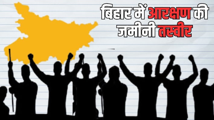 बिहार में आरक्षण की जमीनी तस्वीर: जातियों का वर्गीकरण और किस वर्ग को मिलता है कितना कोटा?