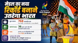 निशाने पर क्रिकेट-हॉकी का गोल्ड, भारत  का मिशन 108 मेडल: एशियन गेम्स के लिए फाइनल हुए 503 खिलाड़ी