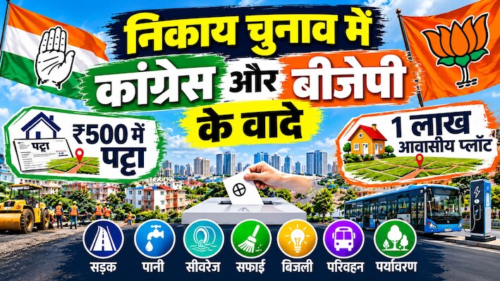 1 लाख नए प्लॉट vs 500 रुपये में पट्टों का दांव: निकाय चुनाव में छाए कांग्रेस और BJP के ये दो बड़े सियासी वादे