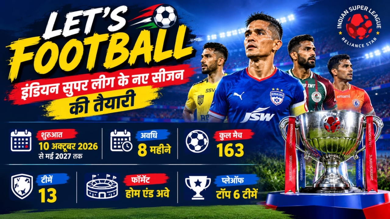 ISL का नया सीजन: 13 टीमों के बीच खेले जाएंगे 163 मैच, टूर्नामेंट में इस बार क्या-क्या नया? ISL का नया सीजन: 13 टीमों के बीच खेले जाएंगे 163 मैच, टूर्नामेंट में इस बार क्या-क्या नया?