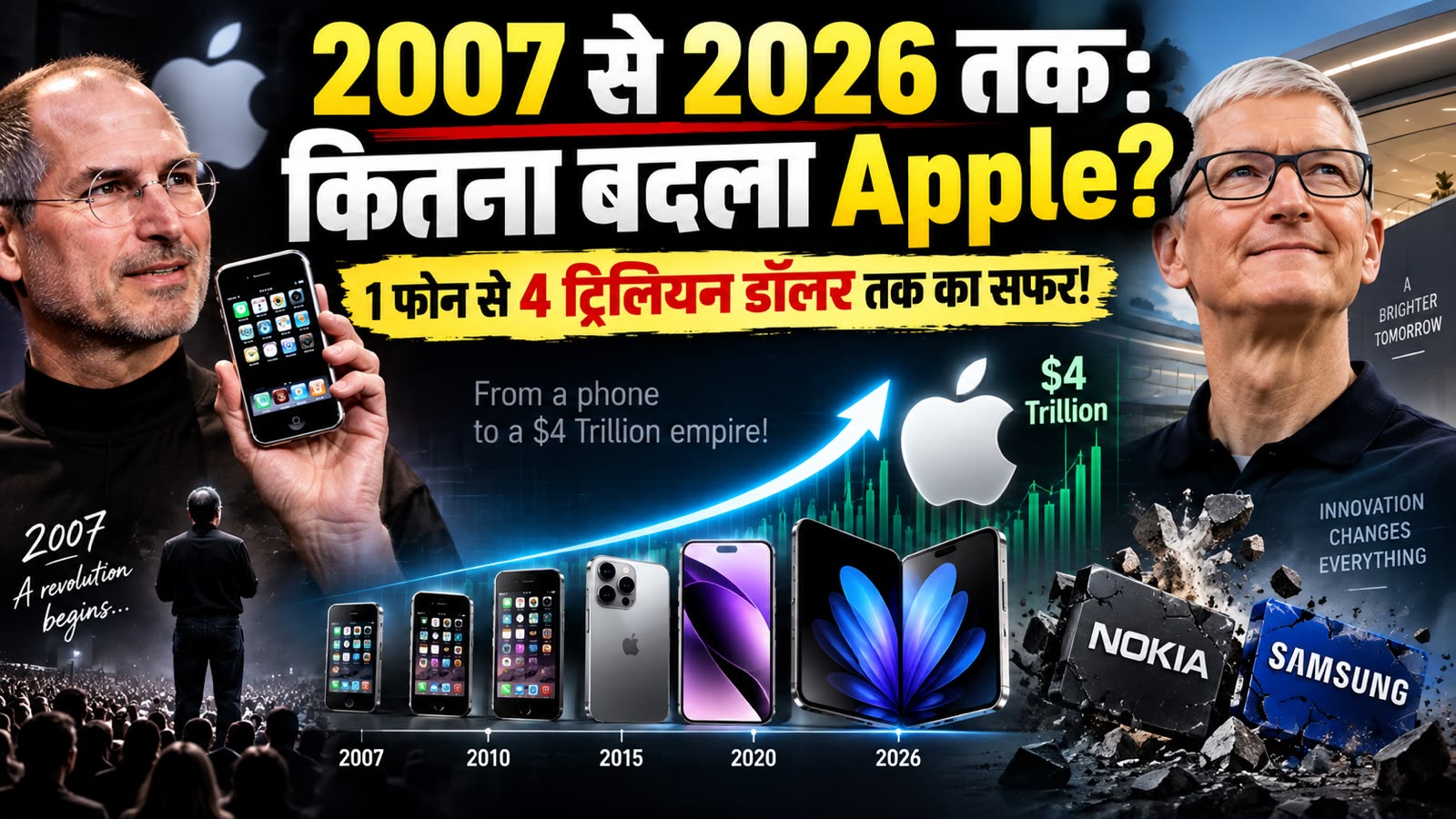 Apple Story: अगर स्टीव जॉब्स को अपनी ही कंपनी से न निकाला जाता, तो क्या कभी बन पाता पहला iPhone? Apple Story: अगर स्टीव जॉब्स को अपनी ही कंपनी से न निकाला जाता, तो क्या कभी बन पाता पहला iPhone?