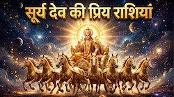Astrology: किन 3 राशियों पर पड़ता है ग्रहों के राजा का शुभ प्रभाव, जातकों में होता है गजब का आत्मविश्वास और मिलता है खूब सम्मान!