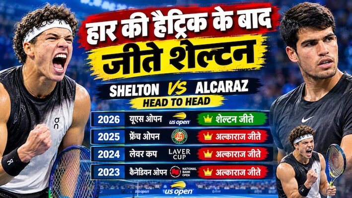 4 घंटे 28 मिनट का मैच: शेल्टन ने अल्काराज को चौंकाया, न्यूयॉर्क में सुबह 3:35 बजे तक लड़े और पहली बार हराया