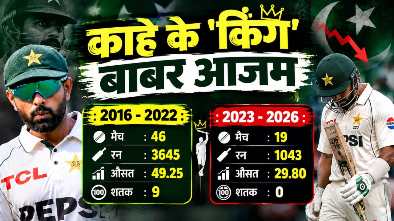 3 पारी में खेले 36 गेंद: सिंगल डिजिट में लटके बाबर आजम, इंग्लैंड में निकली 'सो कॉल्ड किंग' की हवा 3 पारी में खेले 36 गेंद: सिंगल डिजिट में लटके बाबर आजम, इंग्लैंड में निकली 'सो कॉल्ड किंग' की हवा