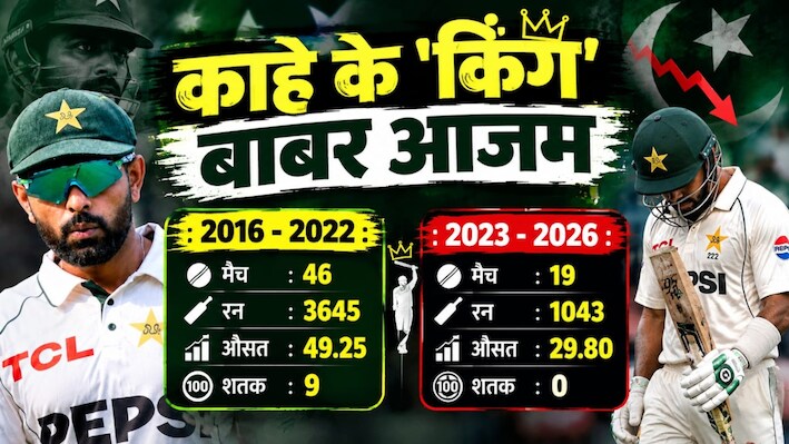 3 पारी में खेले 36 गेंद: सिंगल डिजिट में लटके बाबर आजम, इंग्लैंड में निकली 'सो कॉल्ड किंग' की हवा
