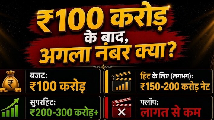 Explainer: हिट, सुपरहिट या फ्लॉप! 100 करोड़ की फिल्म को हिट होने के लिए कितने करोड़ कमाने पड़ते हैं? समझिए पूरा गणित