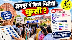 युवा वोटर बदलेंगे जयपुर का सियासी गणित: 24.33 लाख वोटर, 723 प्रत्याशियों का फैसला कल