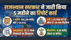 बजट खर्च से भर्ती और शिकायत निस्तारण तक, राजस्थान सरकार ने जारी किया 5 महीने का रिपोर्ट कार्ड