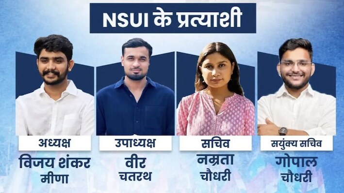 दिल्ली यूनिवर्सिटी चुनाव: NSUI ने भी किया चारों प्रत्याशियों का ऐलान, सेंट्रल पैनल में इनको मिली जगह