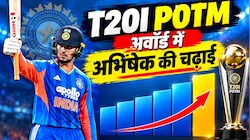 T20I में सबसे ज्यादा POTM: ईशान से रेस, गुरु युवराज सिंह को पछाड़ने को तैयार अभिषेक, देखें भारतीय बल्लेबाजों की लिस्ट