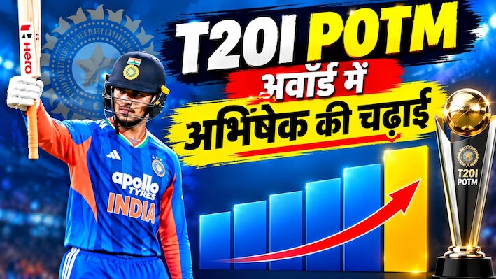 T20I में सबसे ज्यादा POTM: ईशान से रेस, गुरु युवराज सिंह को पछाड़ने को तैयार अभिषेक, देखें भारतीय बल्लेबाजों की लिस्ट