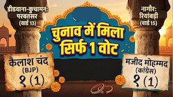 BJP-कांग्रेस प्रत्याशी को सिर्फ 1-1 वोट: राजस्थान निकाय चुनाव के वो परिणाम, जिन्होंने सभी को चौंकाया