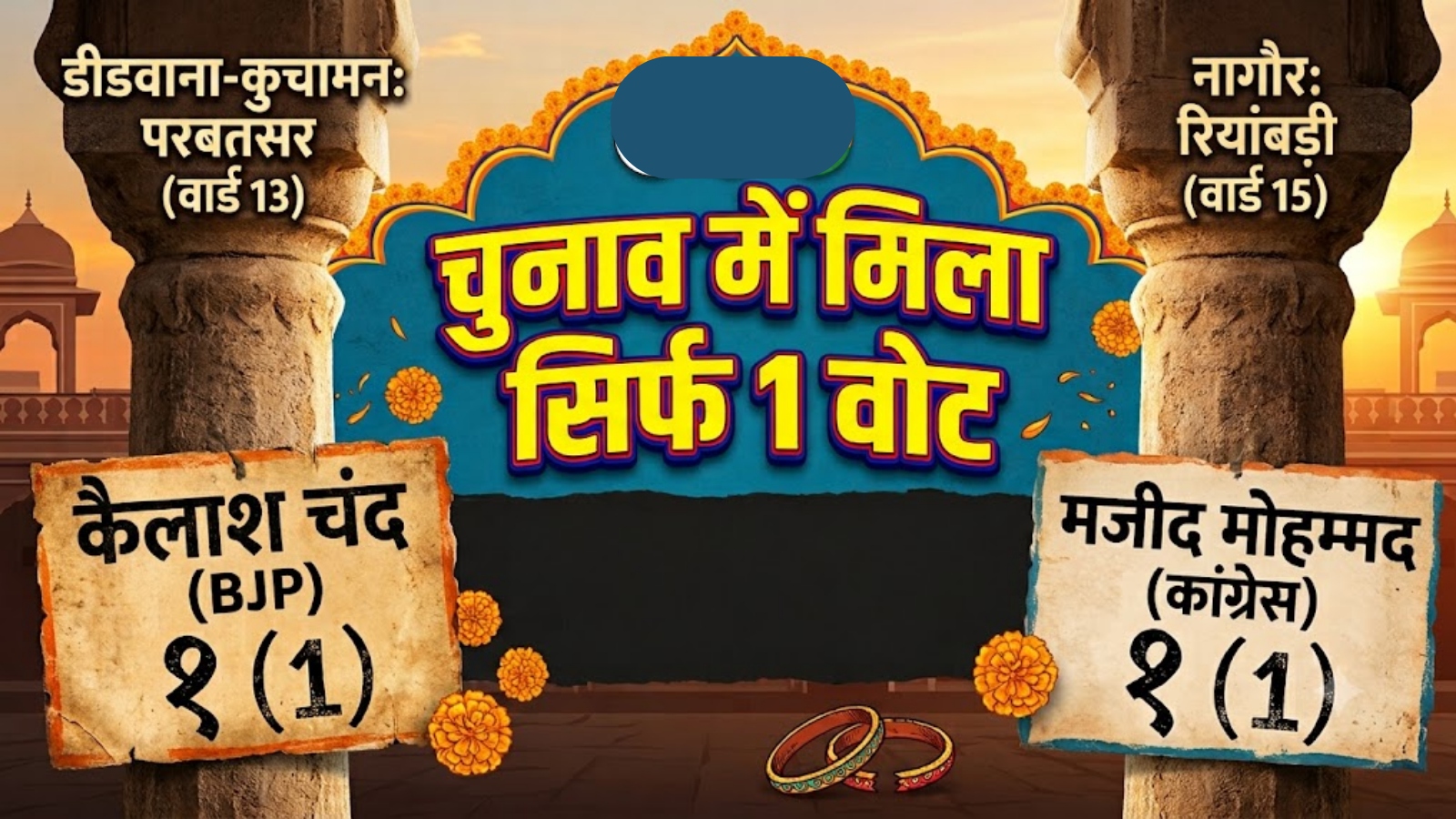 BJP-कांग्रेस प्रत्याशी को सिर्फ 1-1 वोट: राजस्थान निकाय चुनाव के वो परिणाम, जिन्होंने सभी को चौंकाया BJP-कांग्रेस प्रत्याशी को सिर्फ 1-1 वोट: राजस्थान निकाय चुनाव के वो परिणाम, जिन्होंने सभी को चौंकाया