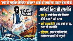 क्या होता है हाइब्रिड कैंडिडेट ? कोटपूतली चुनाव में कांग्रेस का बड़ा दांव 