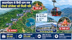 नीम करौली बाबा के भक्तों के लिए खुशखबरी: काठगोदाम से कैंची धाम तक मिलेगी रोपवे की सौगात, जानें पूरा प्लान