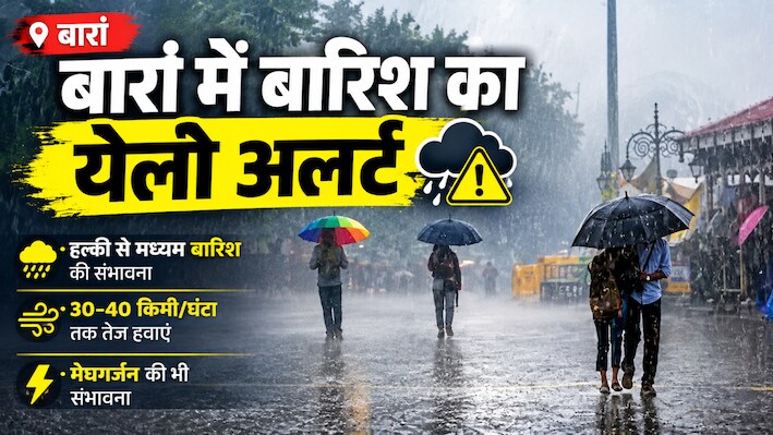 राजस्थान में मानसून सक्रिय: बारां में बारिश का येलो अलर्ट, 40 Kmph की रफ्तार से चलेंगी हवाएं