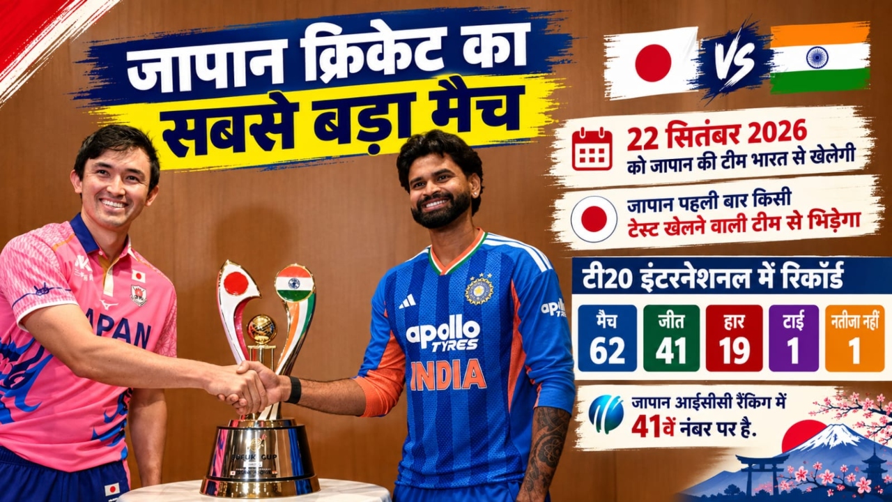 सूमो के देश में सटासट बैटिंग! टीम इंडिया के सामने पहली बार उतरेगा जापान, 37 साल पुराना है सफर सूमो के देश में सटासट बैटिंग! टीम इंडिया के सामने पहली बार उतरेगा जापान, 37 साल पुराना है सफर