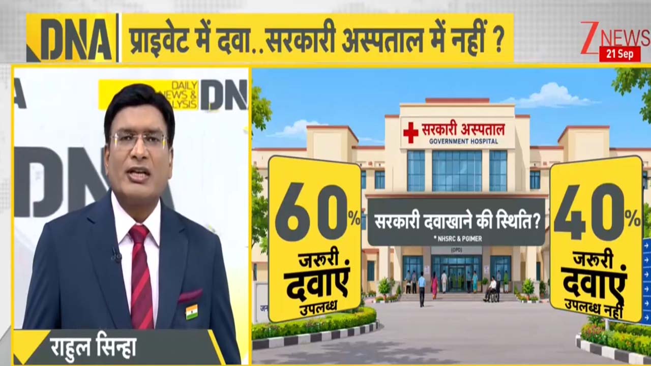 सरकारी अस्पतालों को हर साल मिलता है करोड़ों का बजट, फिर जरूरी दवाएं दवाखानों से आखिर कहां हो जातीं गायब? सरकारी अस्पतालों को हर साल मिलता है करोड़ों का बजट, फिर जरूरी दवाएं दवाखानों से आखिर कहां हो जातीं गायब?