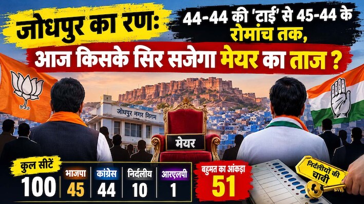 जोधपुर का रण: 44-44 की 'टाई' से 45-44 के रोमांच तक, आज किसके सिर सजेगा मेयर का ताज ?   
