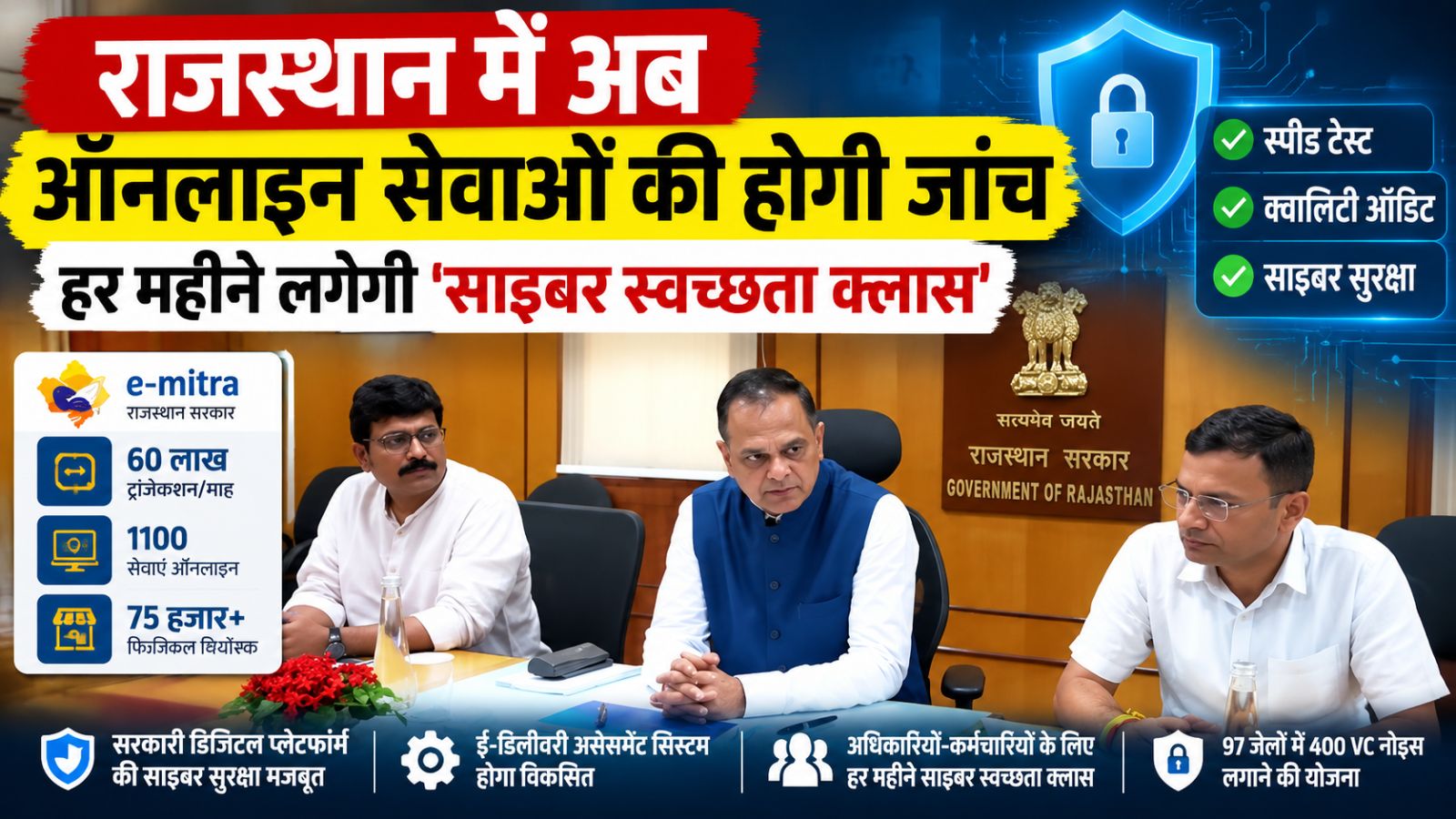राजस्थान सरकार का डिजिटल प्लान: सरकारी ऑनलाइन सेवाओं का होगा क्वालिटी ऑडिट, हर महीने लगेगी 'साइबर स्वच्छता क्लास' राजस्थान सरकार का डिजिटल प्लान: सरकारी ऑनलाइन सेवाओं का होगा क्वालिटी ऑडिट, हर महीने लगेगी 'साइबर स्वच्छता क्लास'