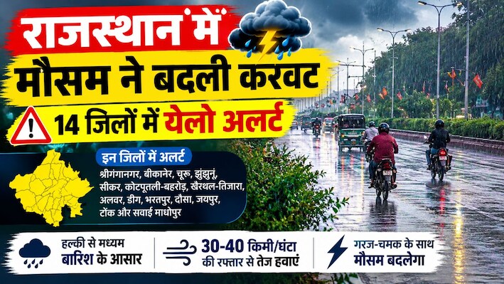 राजस्थान में बदला मौसम का मिजाज: 14 जिलों में बारिश का येलो अलर्ट, जानें Weather अपडेट