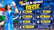 सेंचुरी नंबर 86: विराट कोहली ने वेस्टइंडीज के खिलाफ ठोका 10वां वनडे शतक, करियर का तीसरा सबसे तेज सैकड़ा