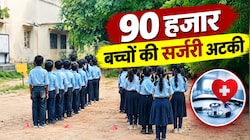 राजस्थान के सरकारी स्कूलों का चौंकाने वाला आंकड़ा:  90 हजार बच्चों को सर्जरी का इंतजार, 2 साल पहले हुआ था सर्वे 