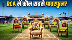 RCA का पावर गेम : इन 6 अहम पदों पर टिकी हैं सबकी निगाहें, जानें पावर हियरार्की का सच