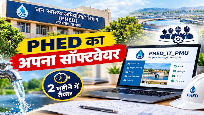 Jaipur News: पानी में पैसा बचा, 2 करोड़ का सॉफ्टवेयर मुफ्त में बना, सरकारी अफसरों ने 2 महीने में किया तैयार