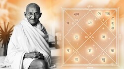 गांधी जी के राजयोग: सत्‍य, संयम, संघर्ष...गांधी जी की कुंडली के ग्रहों का गजब मेल, जिसने उन्हें बनाया जननेता और आंदोलनकारी