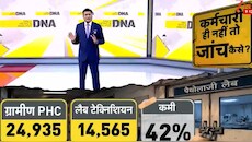 DNA: सरकारी अस्पतालों में 'फ्री जांच' का सच! मशीनें धूल फांक रहीं, डॉक्टर कमीशन के खेल में मरीजों को क्यों भेज रहे बाहर?