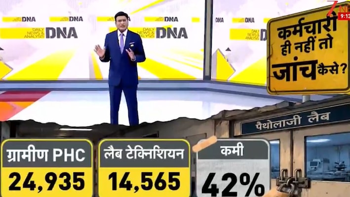 DNA: सरकारी अस्पतालों में 'फ्री जांच' का सच! मशीनें धूल फांक रहीं, डॉक्टर कमीशन के खेल में मरीजों को क्यों भेज रहे बाहर?