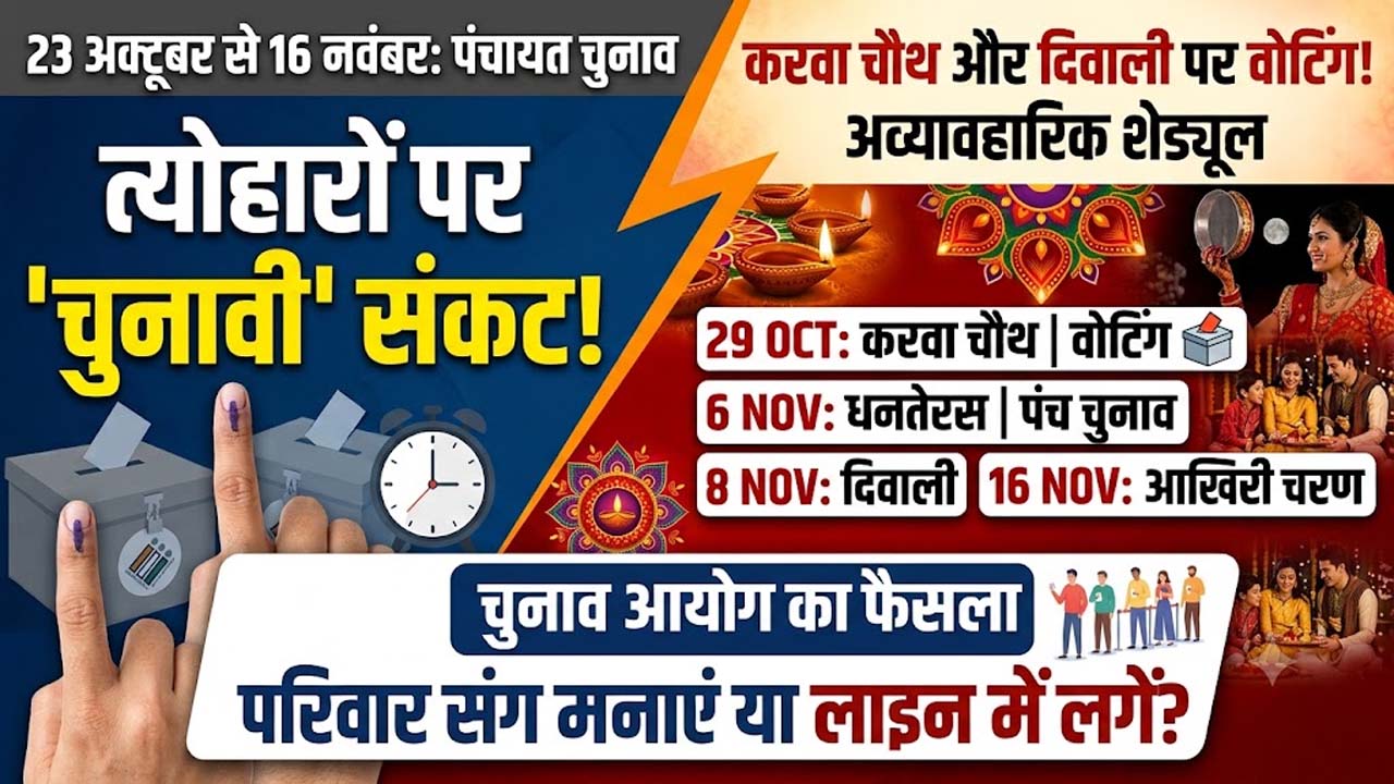 Rajasthan Panchayat Elections : त्योहारों के मौसम में मतदान की तारीखों पर शिक्षक संघ ने जताई आपत्ति, सीएम से मिलेंगे प्रतिनिधि Rajasthan Panchayat Elections : त्योहारों के मौसम में मतदान की तारीखों पर शिक्षक संघ ने जताई आपत्ति, सीएम से मिलेंगे प्रतिनिधि