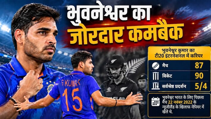 भारत का न्यूजीलैंड दौरा: भुवनेश्वर कुमार 4 साल बाद टी20 टीम में लौटे, वैभव सूर्यवंशी का भी हुआ चयन, नहीं लौटे हार्दिक पांड्या