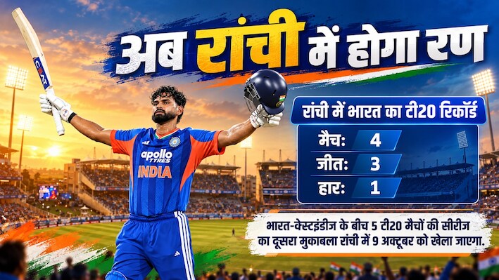 धोनी के शहर में खेलेगी टीम इंडिया: रांची में कैसा है भारत का रिकॉर्ड? यहां सिर्फ 3 खिलाड़ी को खेलने का अनुभव
