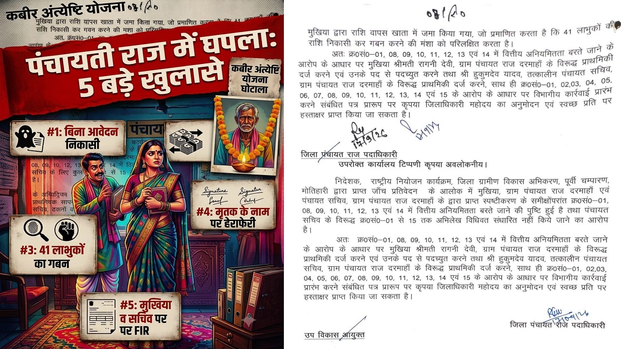 EXCLUSIVE: मौत के मलाल पर भी 'लूट' का लालच! मोतिहारी में कबीर अंत्येष्टि योजना में करप्शन मामले में मुखिया होंगी बर्खास्त, सचिव समेत दोनों पर दर्ज होगी FIR EXCLUSIVE: मौत के मलाल पर भी 'लूट' का लालच! मोतिहारी में कबीर अंत्येष्टि योजना में करप्शन मामले में मुखिया होंगी बर्खास्त, सचिव समेत दोनों पर दर्ज होगी FIR