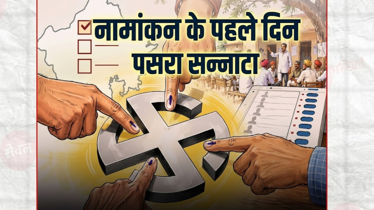 राजस्थान पंचायत चुनाव: नामांकन के पहले दिन रहा सन्नाटा, जयपुर के 203 वार्डों में नहीं भरा गया एक भी पर्चा राजस्थान पंचायत चुनाव: नामांकन के पहले दिन रहा सन्नाटा, जयपुर के 203 वार्डों में नहीं भरा गया एक भी पर्चा