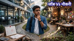 नौकरी की किच-किच से परेशान, अपना बिजनेस करने का है इरादा? बर्थडेट से जानें कितनी है आपकी रिस्‍क लेने की क्षमता