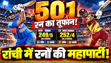 Analysis: एक T20I मैच में बने 501 रन, बल्लेबाजों ने उड़ाए 46 चौके और 33 छक्के, गेंदबाजों के लिए कब्रगाह बना रांची का मैदान