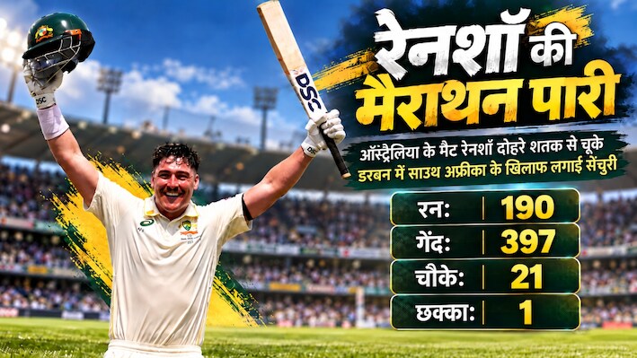 190 रन का दम: मैट रेनशॉ ने साउथ अफ्रीका के छुड़ाए छक्के, विराट कोहली का एक दशक पुराना रिकॉर्ड टूटा
