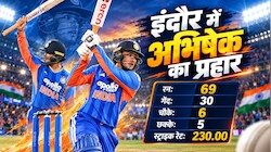 सिक्सर किंग अभिषेक शर्मा: 2026 में हर सातवीं गेंद पर छक्का मारा, 8वीं बार 20 गेंद के अंदर ठोकी फिफ्टी