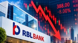 शानदार Q2 नतीजों के बाद भी धड़ाम हुआ RBL बैंक का शेयर, जानिए 8% की भारी गिरावट के पीछे छिपे हैं कौन से बड़े कारण