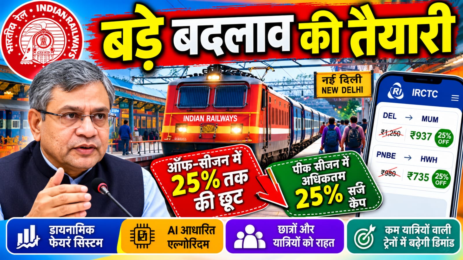 Indian Railways: रेलवे की किराया तय करने के सिस्टम में बदलाव की तैयारी, इन रूट पर मिलेगी 25% तक की छूट Indian Railways: रेलवे की किराया तय करने के सिस्टम में बदलाव की तैयारी, इन रूट पर मिलेगी 25% तक की छूट