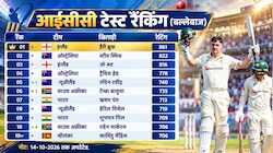 आईसीसी टेस्ट रैंकिंग: 190 रन बनाने वाले मैट रेनशॉ ने लगाई 149 स्थानों की छलांग, टॉप-10 में भारत के दो बल्लेबाज