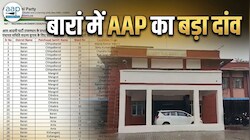 बारां में AAP ने फूंका पंचायतीराज का चुनावी बिगुल: अब कैसे बिगाड़ेगी बीजेपी-कांग्रेस का समीकरण?