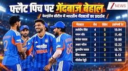 4 ओवर का चक्कर: हर 8वीं बॉल पर सिक्स लगा रहे वेस्टइंडियन, क्या एक्स्ट्रा बैटर के कारण हो रहा टीम इंडिया का कबाड़ा?