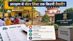 यूपी पंचायत चुनाव पर फिर कानूनी पेच, प्रधान संगठन की सुप्रीम कोर्ट जाने की तैयारी, तीन महीने की डेडलाइन के सामने ये चुनौतियां