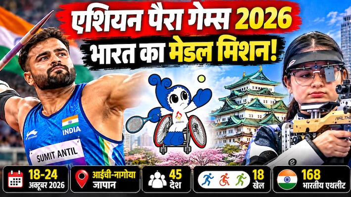 168 एथलीट और मेडल टैली में टॉप-5 का टारगेट, क्या 108 मेडल के रिकॉर्ड को तोड़ेगा भारत? 18 अक्टूबर से जापान में होगा एशियन पैरा गेम्स का आगाज