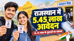 राजस्थान में 'जेन जी' का फुल स्वैग! वोटर लिस्ट में एंट्री के लिए 3 लाख से ज्यादा फर्स्ट-टाइमर्स की लाइन
