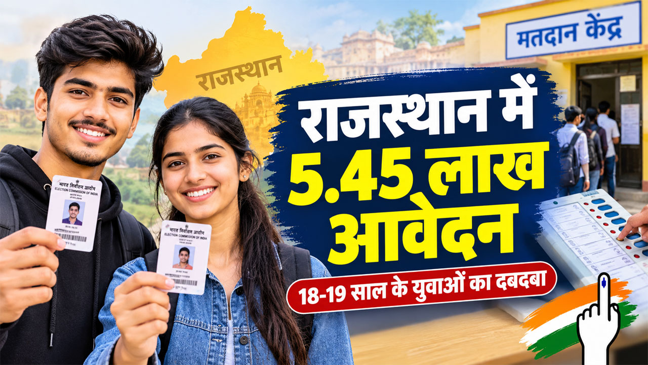राजस्थान में 'जेन जी' का फुल स्वैग! वोटर लिस्ट में एंट्री के लिए 3 लाख से ज्यादा फर्स्ट-टाइमर्स की लाइन राजस्थान में 'जेन जी' का फुल स्वैग! वोटर लिस्ट में एंट्री के लिए 3 लाख से ज्यादा फर्स्ट-टाइमर्स की लाइन